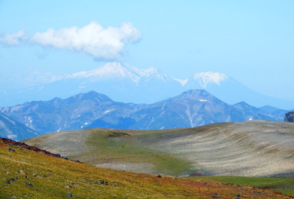 Landscape nature height