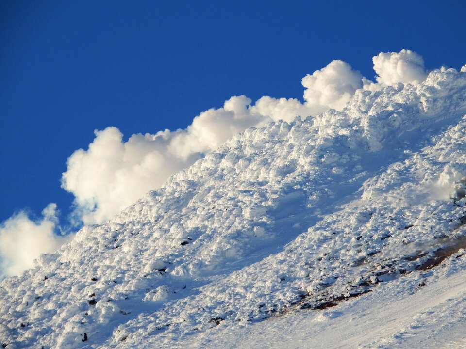 Snow mountains height