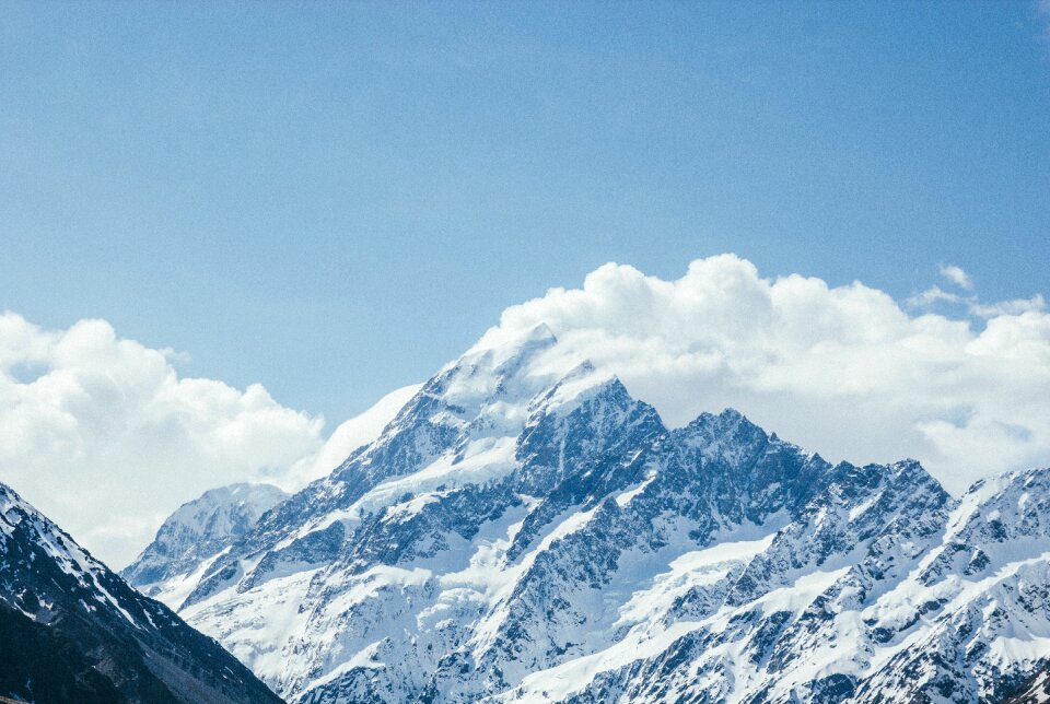 Slope summit peaks
