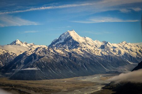 Slope summit peaks