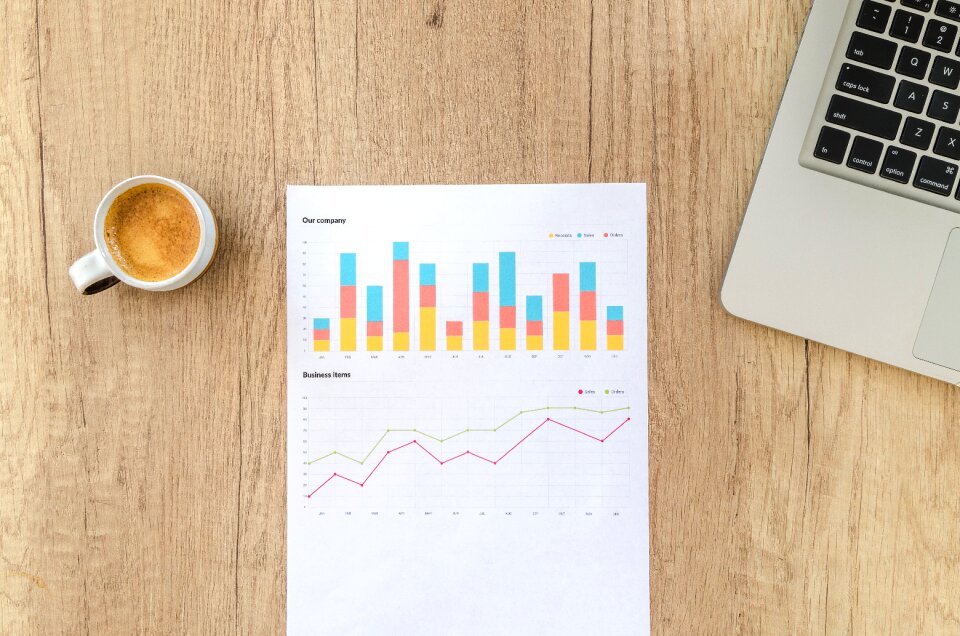 Financial data stats