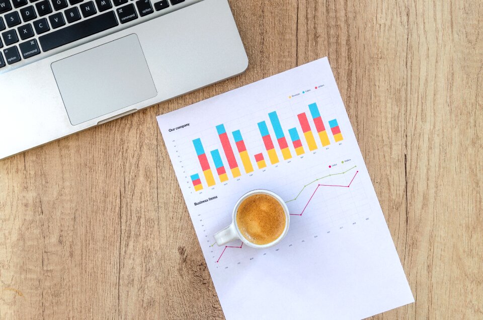 Financial data stats