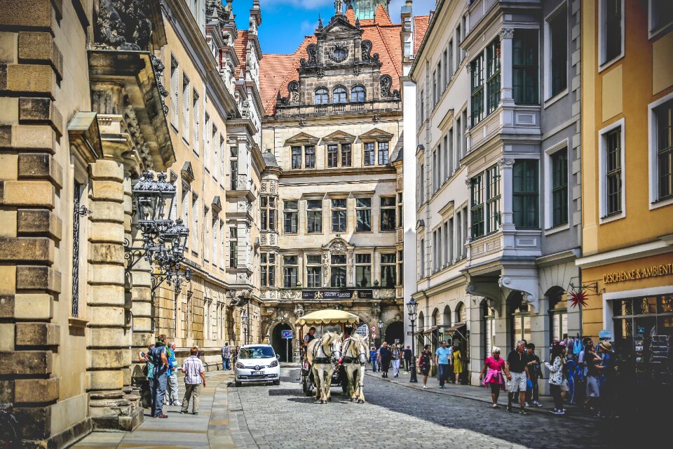Urban tourism europe