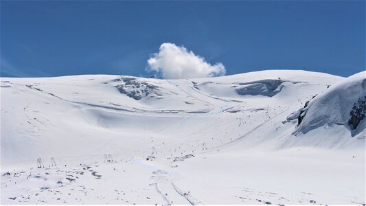 Cold panoramic switzerland