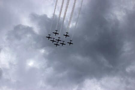 The military parade sky