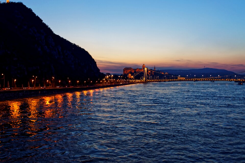 Budapest river sunset