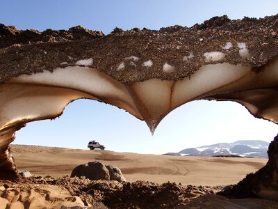 Sand landscape nature