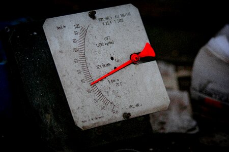 Transience forget industry