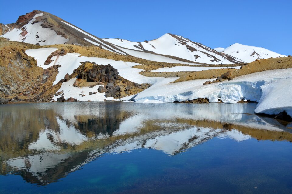 Lake tongariro landscape