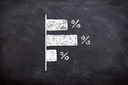 Graphic chart education