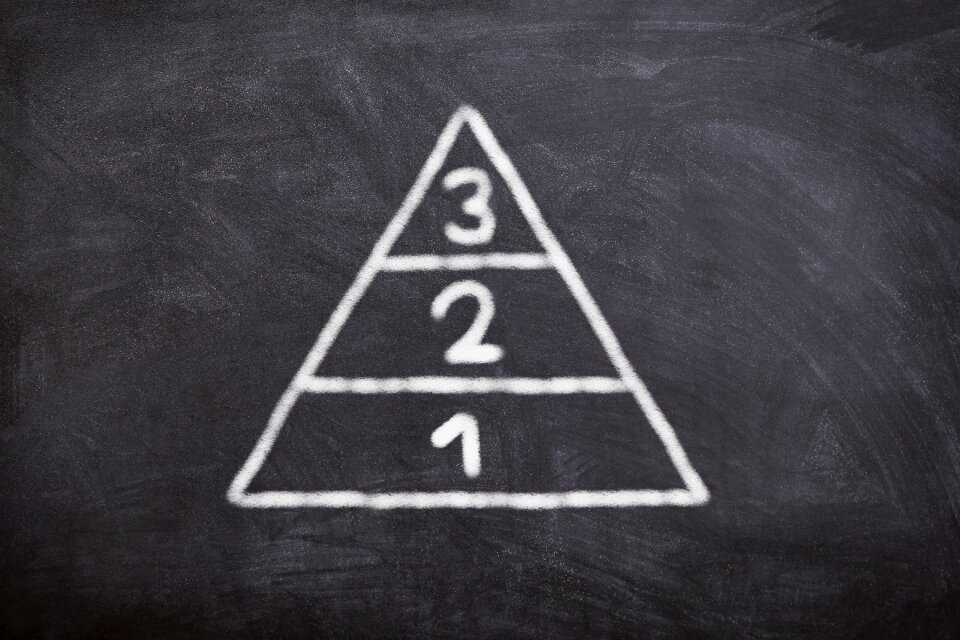 Business pyramid gradually