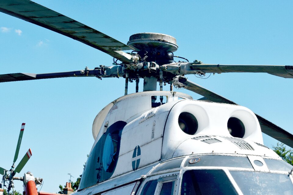 Helicopter rotors rotor mechanism