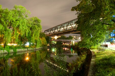 Travel bridge berlin