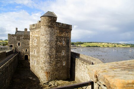 The firth of forth fortress landscape