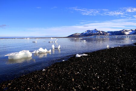 Ice iceberg nature