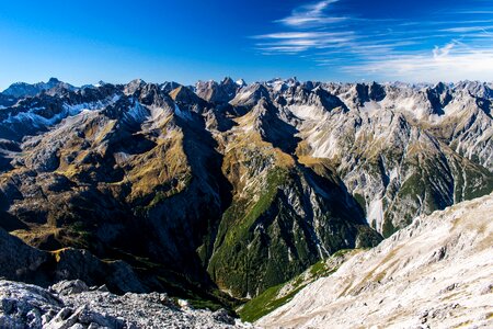 Height heaven view
