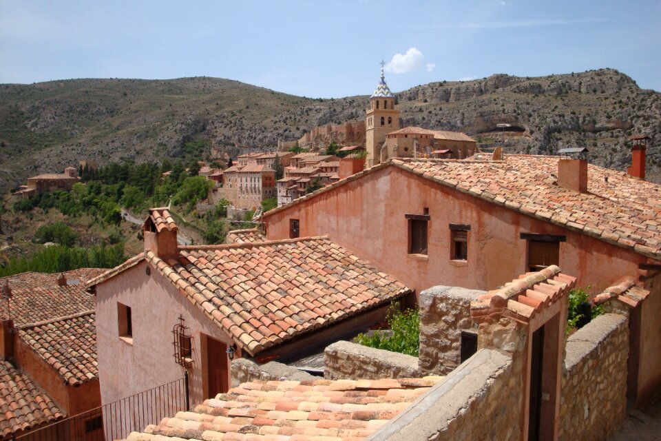 Landscape peoples houses