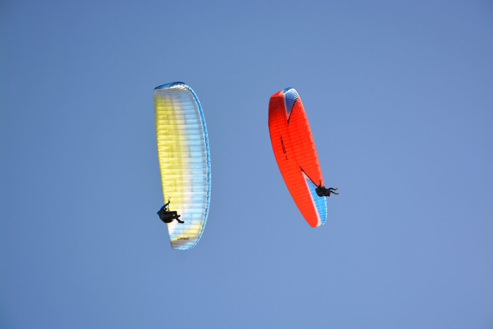 Wind activity hobbies
