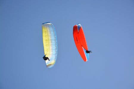 Wind activity hobbies