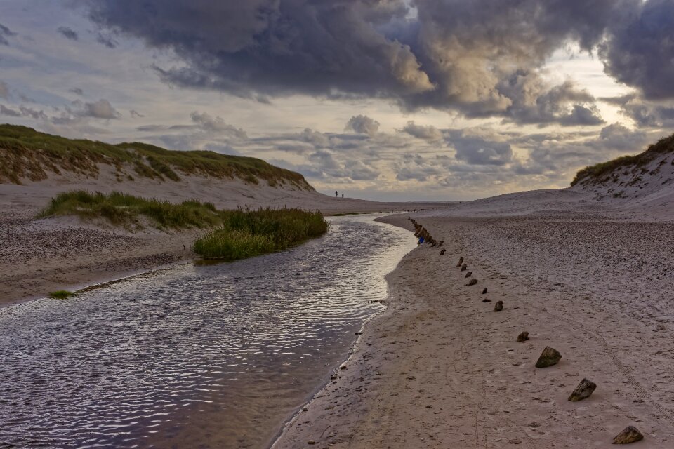 North sea northsea atmosphere