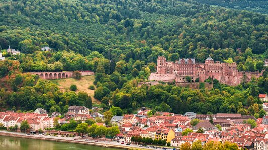 Places of interest city heidelberg photo