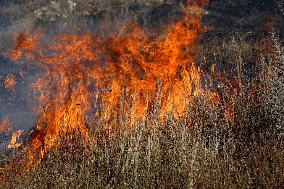 Flame heat burning