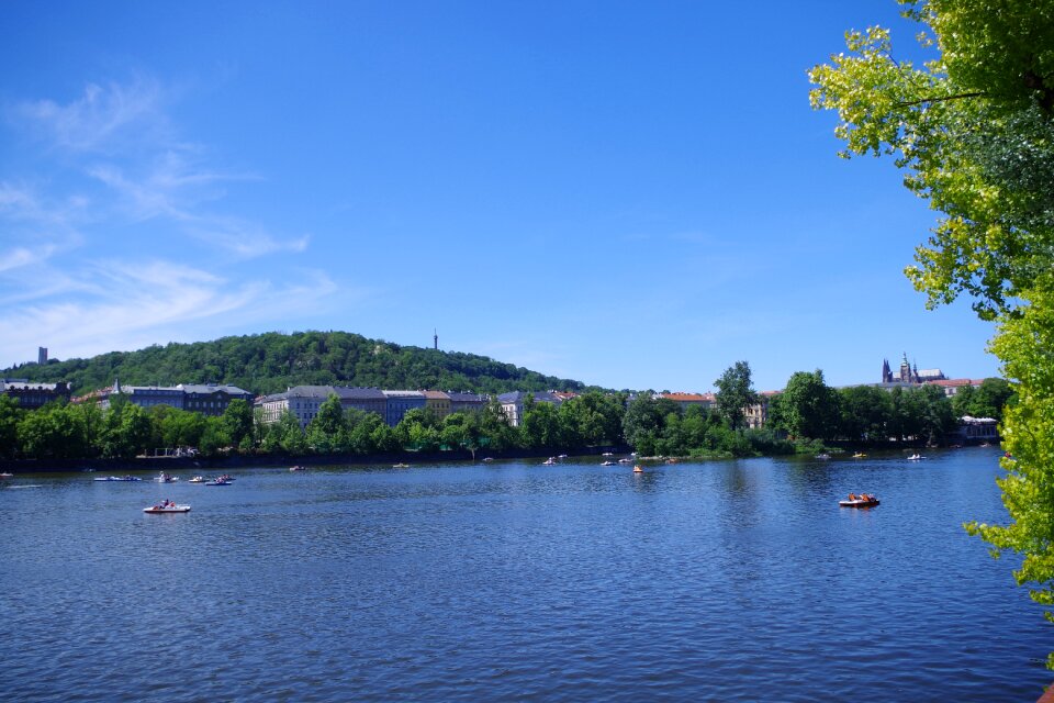 River city panorama