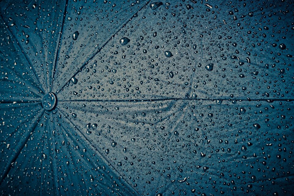 Raindrop wet weather photo