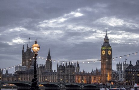 City famous bridge