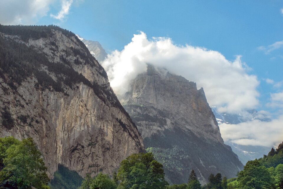 Panorama adventure lauterbrunnen