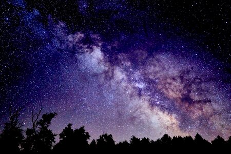 Milkyway universe astronomy photo