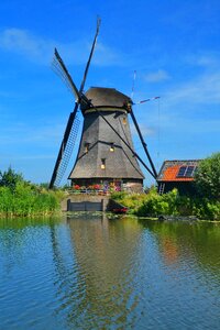 Netherlands landscape holland