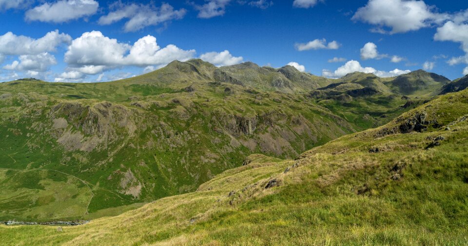 England scenery panoramic photo