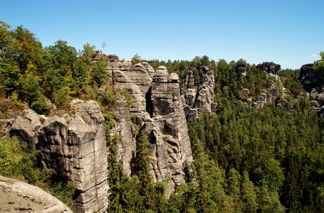 Tourism germany panorama