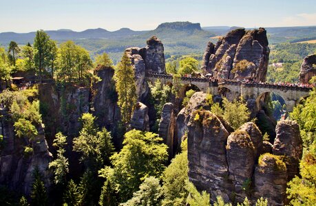 Rocks services tourism