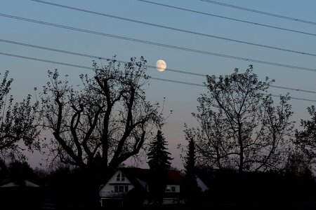 Landscape dark sky