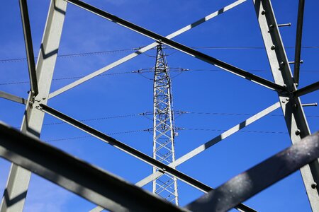 Current energy high voltage