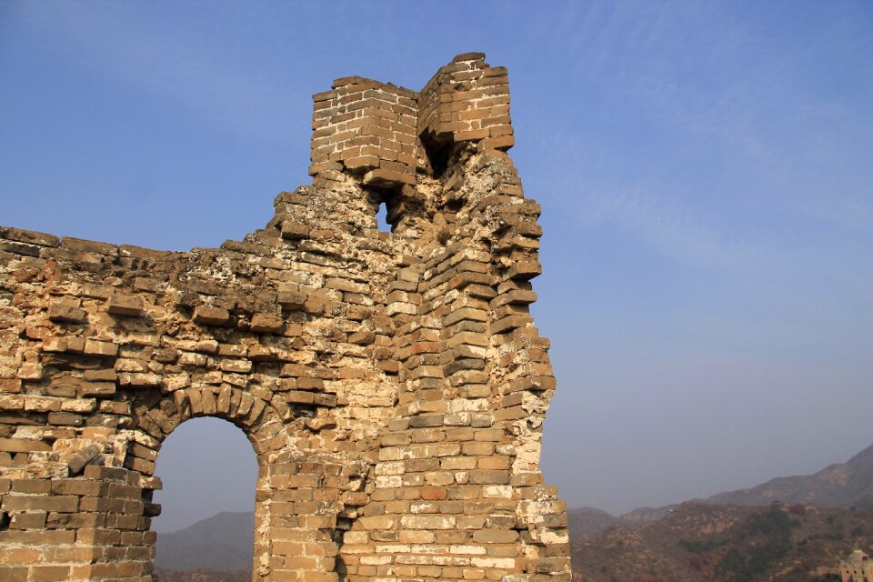 User easy music huyile the city walls weather
