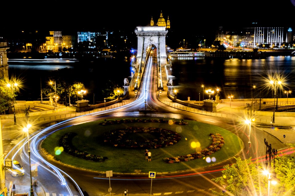 Hungary bridge water