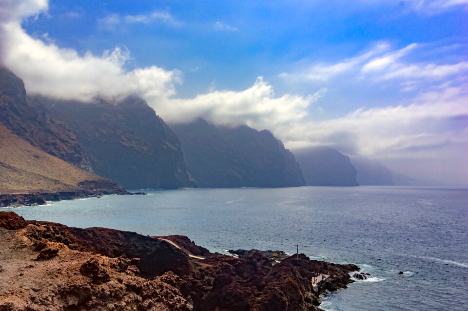 Ocean landscape sky