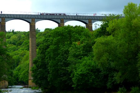 Canal boat wales photo