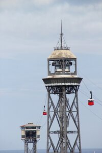Spain cities port