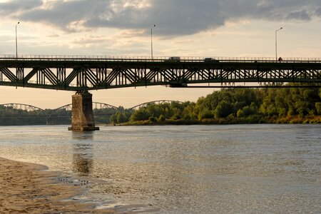 River wisla bridges