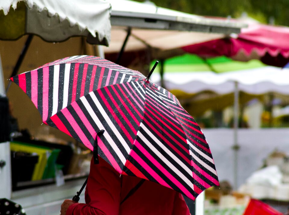 Protection market weather