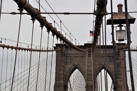 Usa city suspension bridge photo