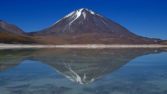 Lake landscape panorama
