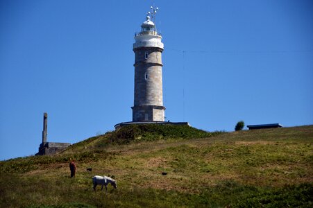Spain asturias costa