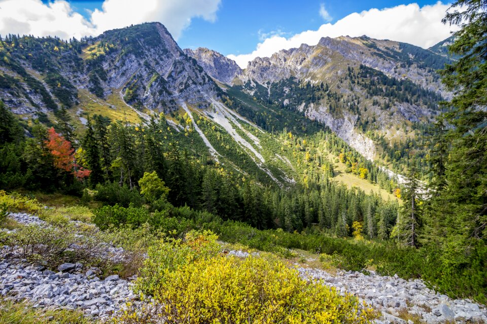 Landscape nature panorama