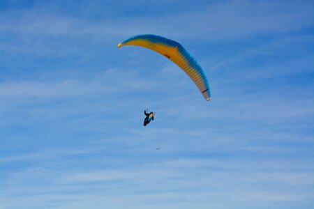 Cloudy blue sky wing ozone rush 5 color orange blue photo