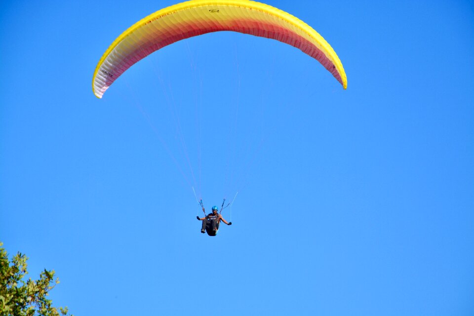 Panoramic views flying site aircraft